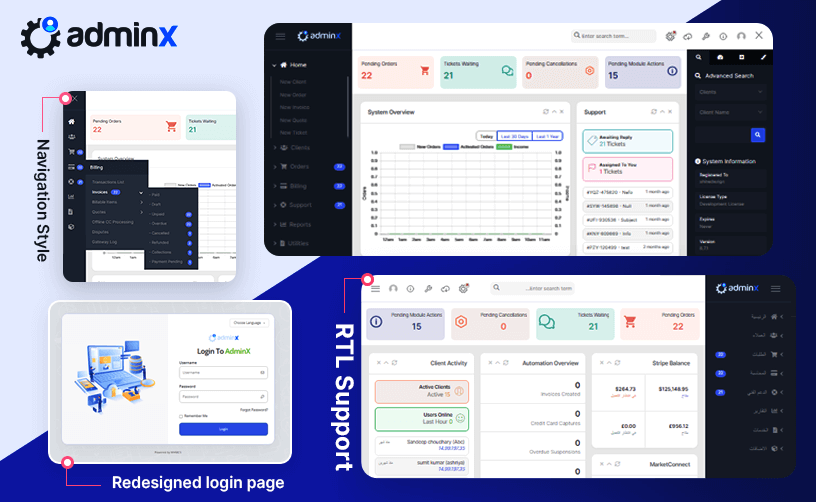Adminx WHMCS管理主题和模板v1.0.5企业专业性的后端模版