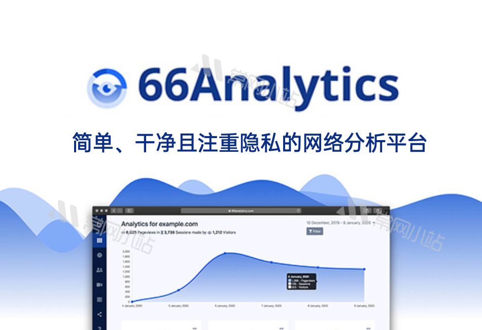 66Analytics v14[扩展版]+2插件网站统计PHP，高性能网站统计,访客分析和会话跟踪