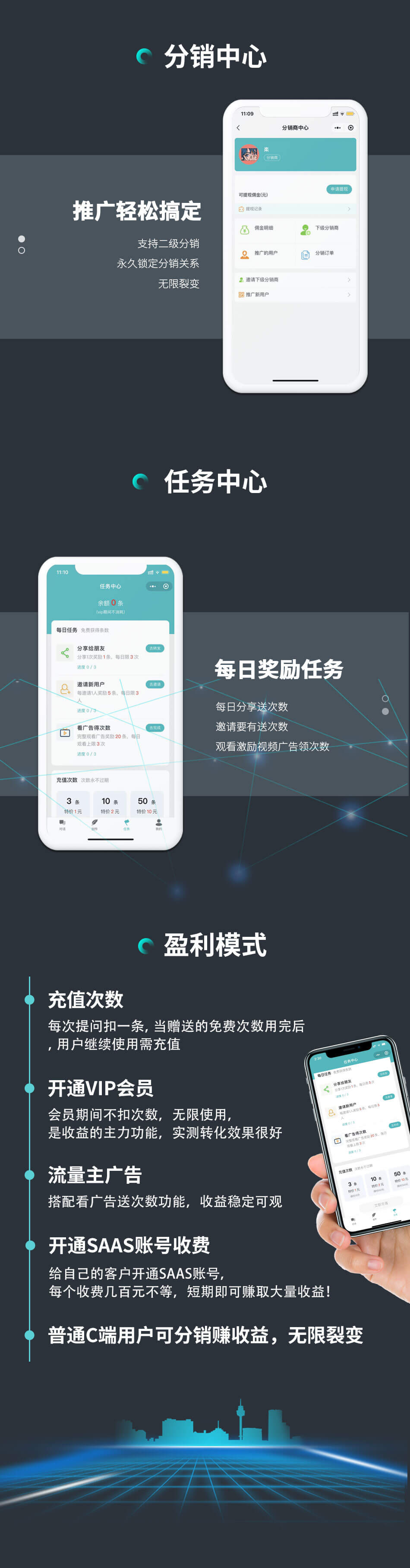小狐狸ChatGPT付费创作系统完整多端PC/H5/小程序源码SAAS无限多开v2.0.2