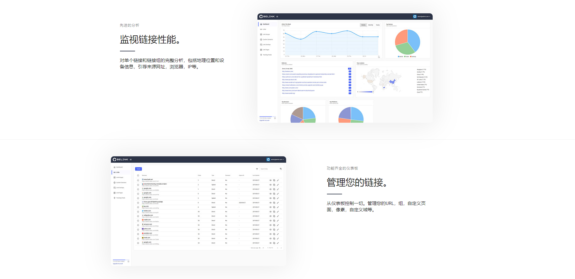 BeLink v1.0.4网站URL缩短器短域名生成