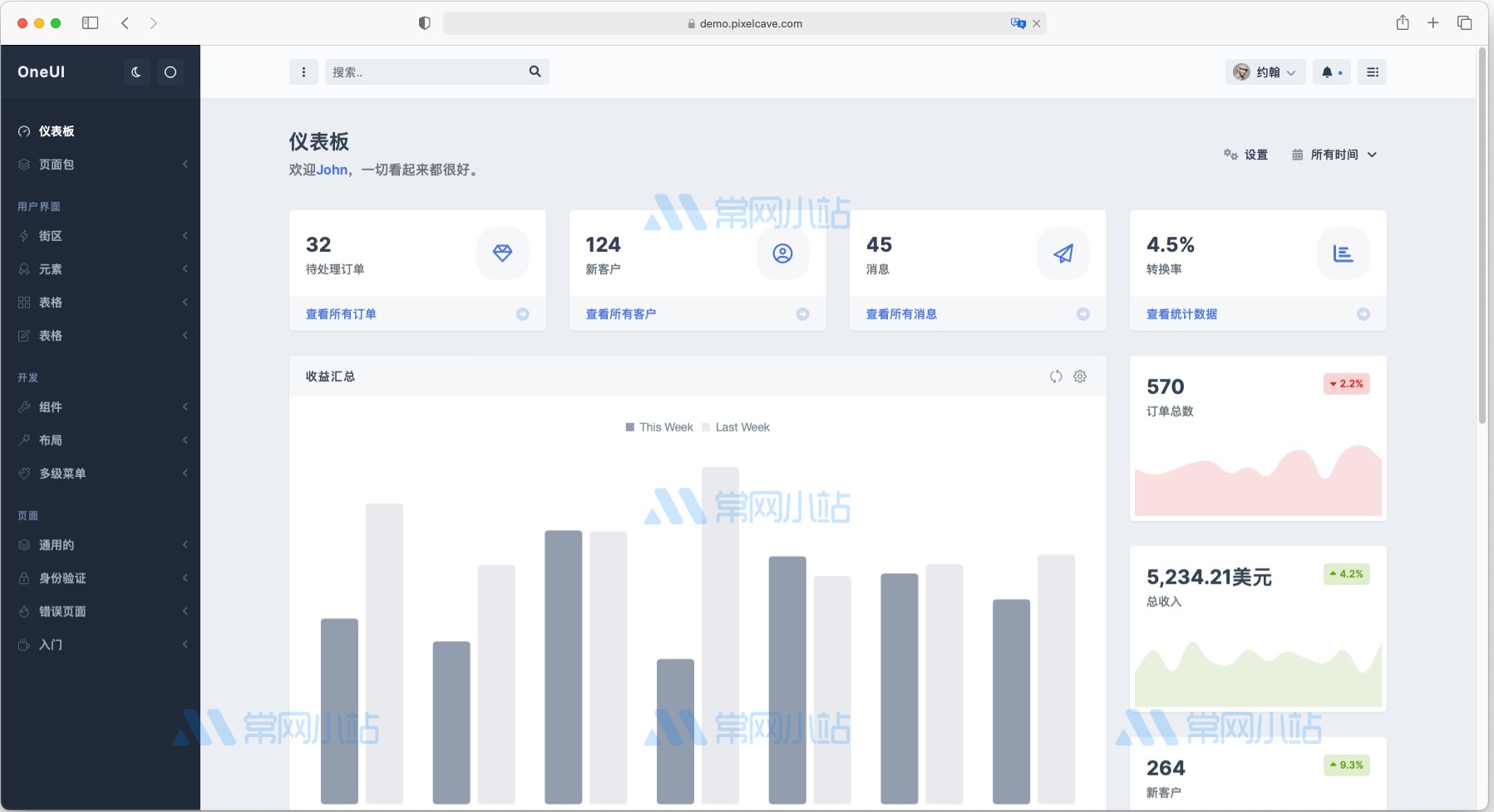 OneUI v5.2 - Bootstrap5 Html后台管理仪表板模板UI 框架,Vue,Laravel 9入门工具包