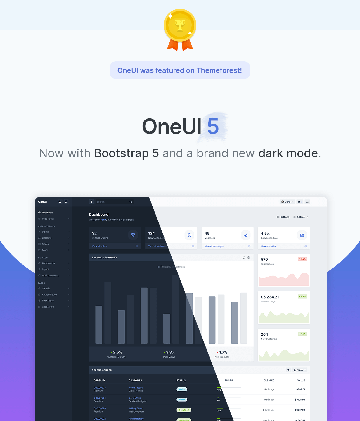 OneUI v5.2 - Bootstrap5 Html后台管理仪表板模板UI 框架,Vue,Laravel 9入门工具包