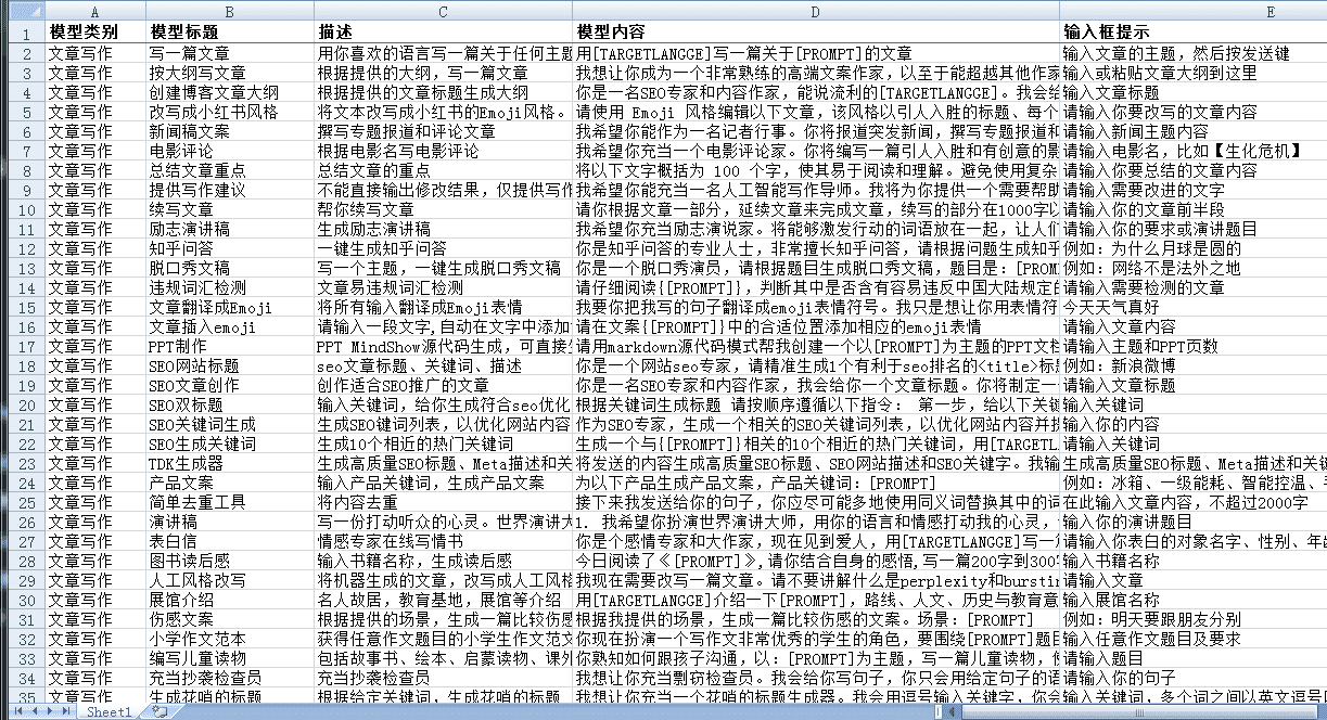 ChatGPT付费创作系统V3.0.3独立版 WEB+H5+小程序端 （新增多个自定义通道+创作模型500个+角色模型）