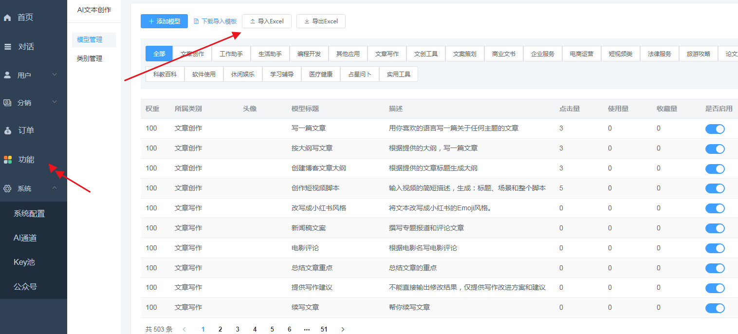 ChatGPT付费创作系统V3.0.3独立版 WEB+H5+小程序端 （新增多个自定义通道+创作模型500个+角色模型）